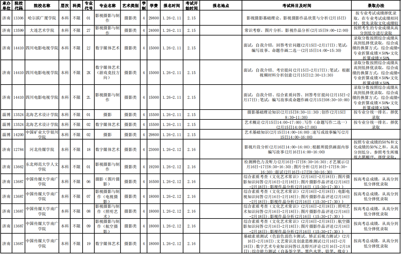 QQ截圖攝影類2.png